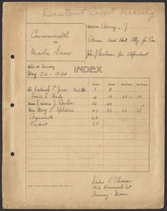 Sacco-Vanzetti Case Records, 1920-1928. Transcripts. District Court Hearing: Commonwealth v. Sacco, September 10, 1920. Box 34, Folder 2, Harvard Law School Library, Historical & Special Collections