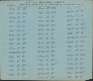 Jury Lists