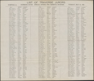 Jury List, First Day, May 31, 1921