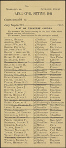 List of Traverse Jurors, Norfolk County Superior Court, April Civil Sitting, 1924