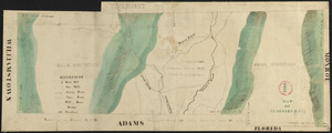 Plan of Clarksburg, surveyor's name not given, dated 1830