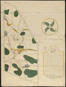Plan of Millbury made by Hervey Peirce, dated January 1831