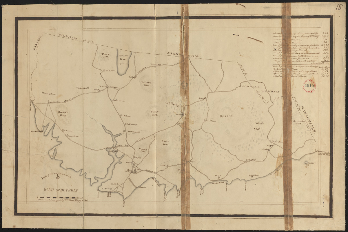 Plan of Beverly made by T. Wilson Flagg, dated 1830