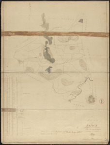 Plan of Natick made by Jonas Clayes, dated 1831