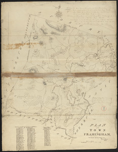 Plan of Framingham made by Jonas Clayes and Warren Nixon, dated 1831