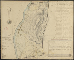 Plan of Sunderland made by Josiah Gould, dated June, 1830