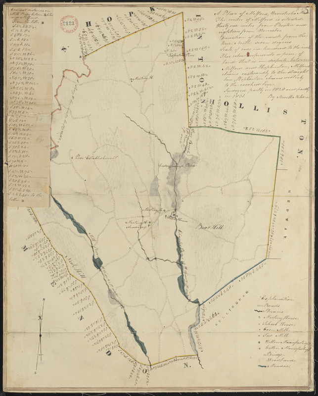 Plan of Milford made by Newell Nelson, dated 1831