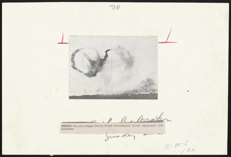 Smoke fed into wingtip vortice shows low-pressure funnel associated with tornadoes.