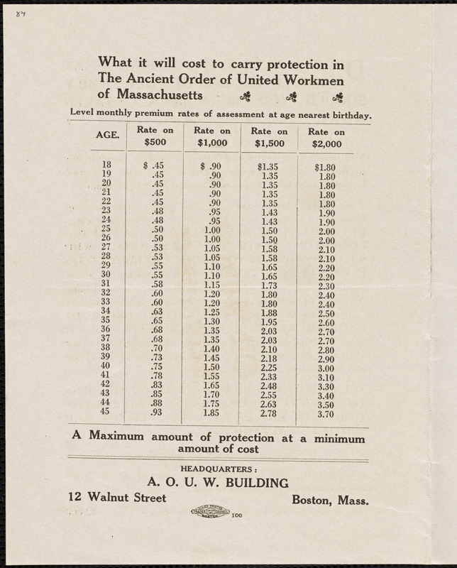 Ancient Order of United Workmen, Tahanto Lodge #23, recruitment flier