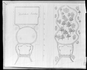 Salem, Derby Square, maps and plans, garden plan by McIntire for Elias Hasket Derby mansion