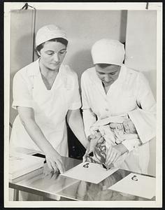 New Babies Footprinted To Prevent Mixups. New York – Footprinting is one of the modern methods employed in hospitals to prevent mixups of new born babies. This picture taken in French Hospital here shows nurses taking the footprints of a new arrival.