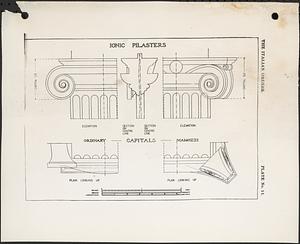 The Italian orders, plate no. 11, Ionic pilasters