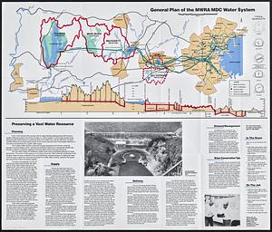 General plan of the MWRA/MDC water system
