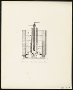 Report of 1880, Rodman method of casting 8" gun