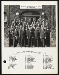Watertown Arsenal Inspection School 5th Class, 1941