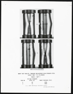 Burst test results, threaded end notched high strength steel cylinders