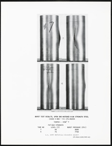 Burst test results, open end notched high strength steel cylinders