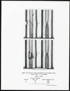Burst test results, open end notched high strength steel cylinders