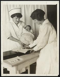 Photo shows – Nurses footprinting baby in the Bergen Sanitarium, Jersey City to prevent a repetition of the Rich case. The mother is fingerprinted.