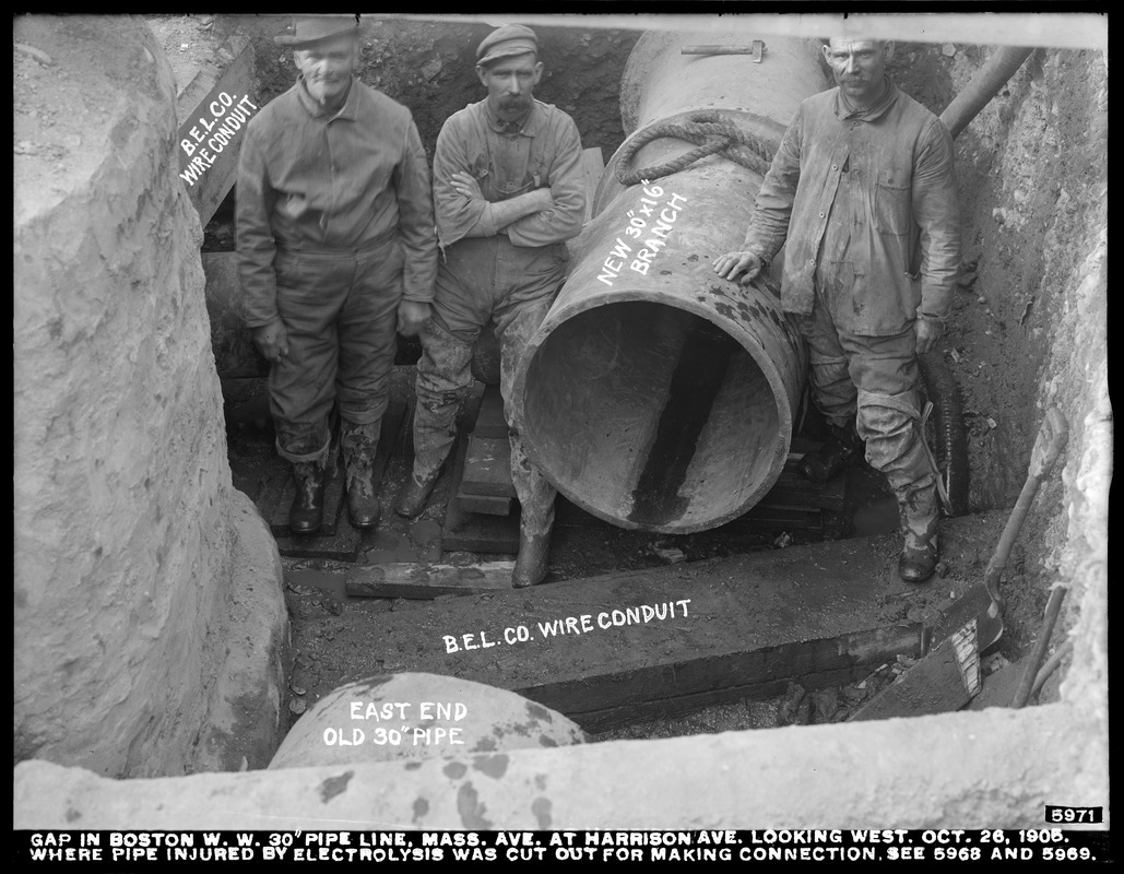 Electrolysis, Boston Water Works, Massachusetts Avenue at Harrison Avenue, gap in 30-inch pipe line where pipe injured by electrolysis was removed to make new connection, looking west (compare with Nos. 5968 and 5969), Boston, Mass., Oct. 26, 1905