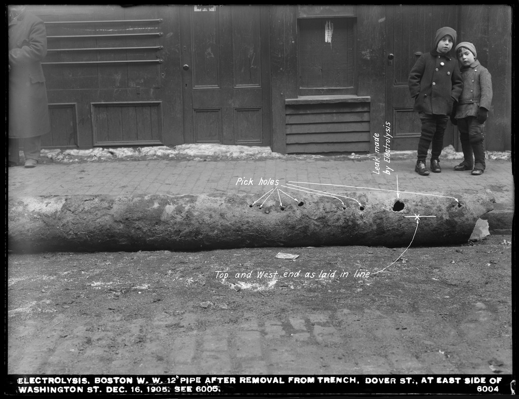 Electrolysis, Boston Water Works, Dover Street at east side of