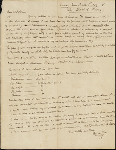 Letter from Daniel Wise, Quincy, Mass[achusetts], to Amos Augustus Phelps, 1839 March 1