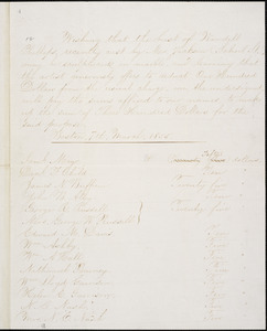 List of subscribers pledging to pay for a marble bust of Wendell Phillips, Boston, [Massachusetts], 1855 March 7th.