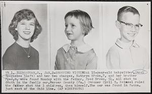 Shooting victims