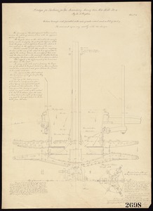 Design for turbine