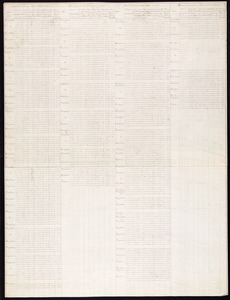 Miscellaneous papers. 1871-1881