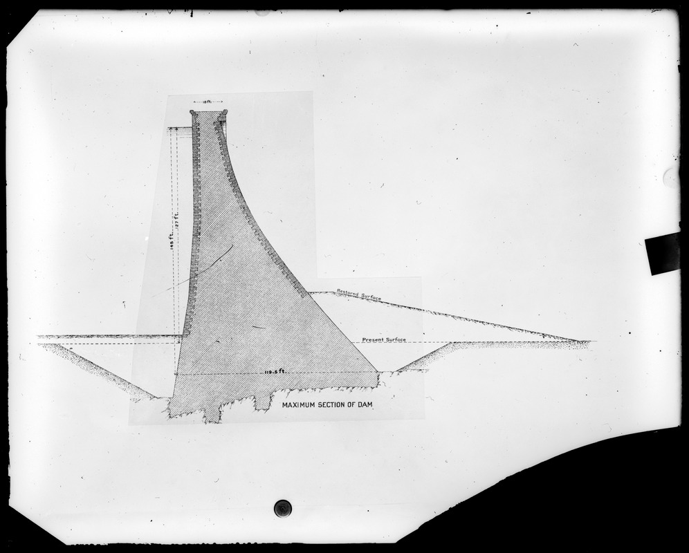 Wachusett Reservoir, maximum section of dam, engineering plan, Clinton, Mass., ca. 1900