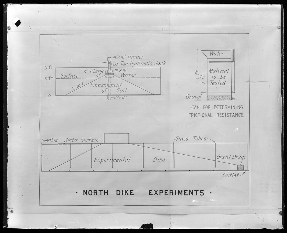 Wachusett Reservoir, North Dike experiments, engineering plan, Clinton, Mass., ca. 1895-1899