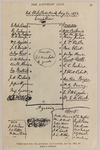 Table plan for the Saturday Club Dinner, May 31, 1873