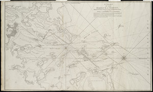 A chart of the Harbour of Boston, with the soundings, sailing-marks and other directions