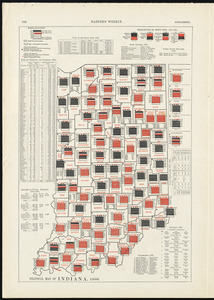 Political map of Indiana. 1888