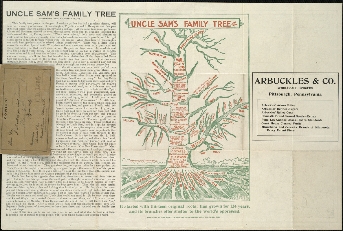 Uncle Sam's family tree