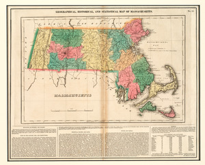 Geographical, historical, and statistical map of Massachusetts