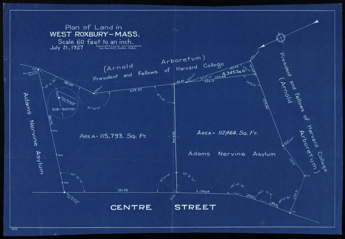 Plan of land in West Roxbury- Mass.