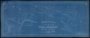 Plan of land in West Roxbury, sections 70 & 71