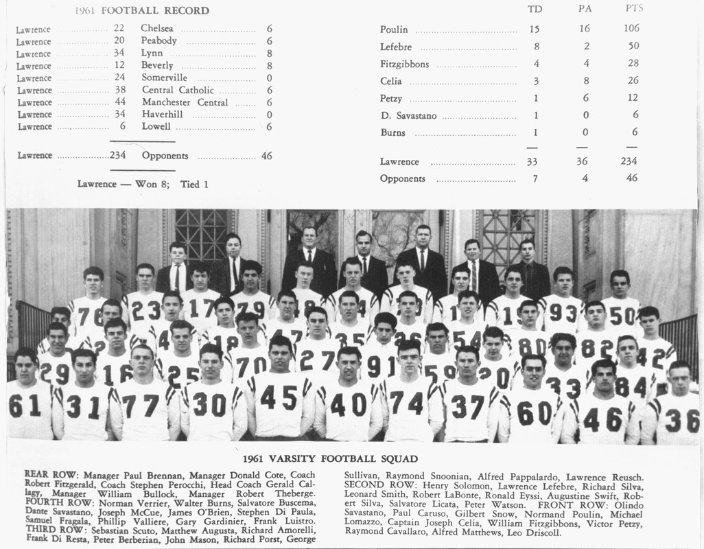 1961 Lawrence High School varsity football team