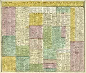 Orbis in Tabula, d.i. Geographische Universal-Karte, I. Theil, Vorstellend auf einem einzigen Blat, ausgenommen Teutschland, alle Theile, Reiche, Staaten und vor- nehmste Örter der gantzen Welt