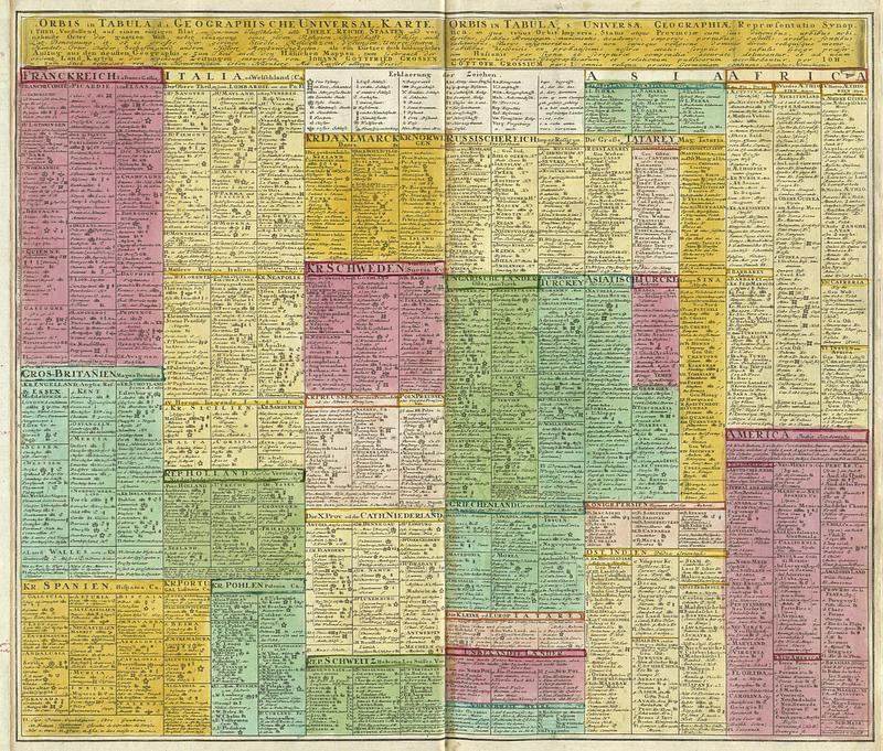 Orbis in Tabula, d.i. Geographische Universal-Karte, I. Theil, Vorstellend auf einem einzigen Blat, ausgenommen Teutschland, alle Theile, Reiche, Staaten und vor- nehmste Örter der gantzen Welt