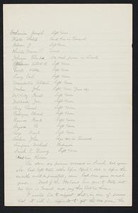 List of persons 1919