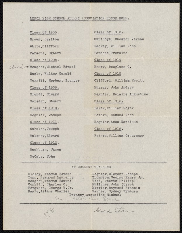 Lenox High School Alumni Association honor roll classes Digital