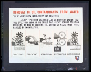 FSL - pollution abatement, oil contaminants, removal from water (chart)