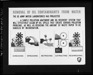 FSL - pollution abatement, oil contaminants, removal from water (chart)