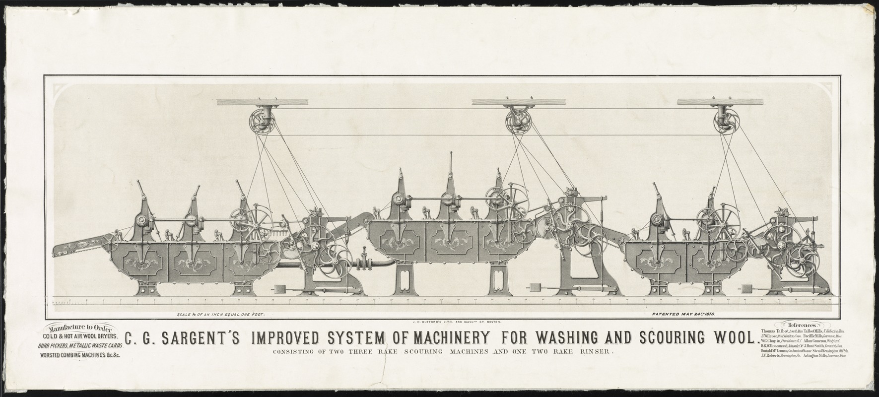 C.G. Sargent's Improved System of Machinery for Washing and Scouring Wool
