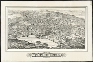 Woburn, Mass., 1883