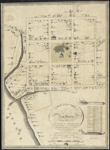 A plan of the town of New Haven