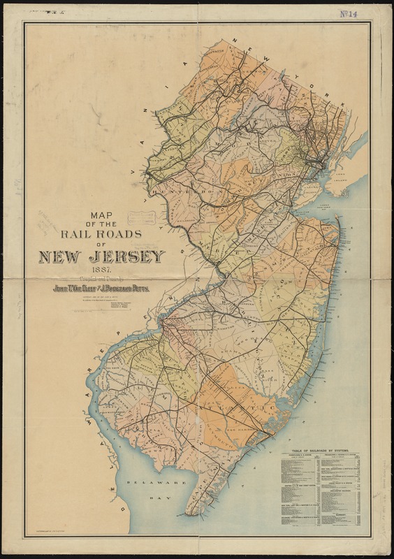 Map of the rail roads of New Jersey 1887